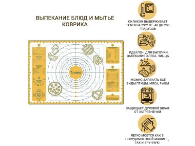 Кулинарный коврик Homsu для раскатки теста и выпекания в духовке, силиконовый 60*40 см 1-00312556_7