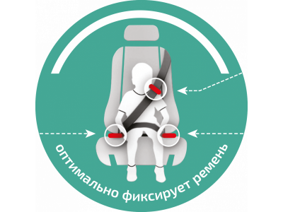 Автокресло Mifold Hifold 1-00313819_5
