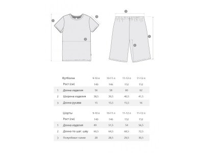 Пижама для мальчика Bossa Nova Like (футболка/шорты) 1-00318543_5