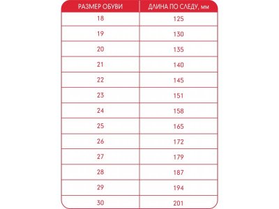 Сандалии для девочки Reike, с открытым мысом 1-00319128_7