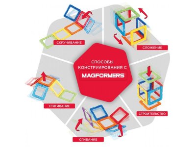 Конструктор магнитный Magformers Basic Plus - Мальчик, 27 элементов 1-00316300_2