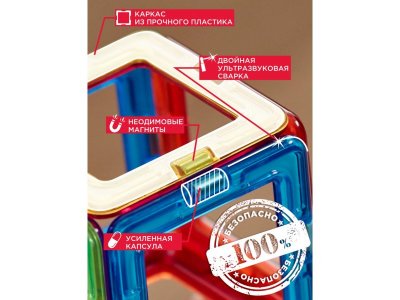 Конструктор магнитный Magformers Basic Plus, 14 элементов 1-00316374_7