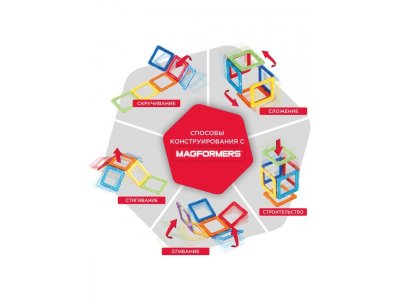 Конструктор магнитный Magformers Basic Plus, 14 элементов 1-00316374_8