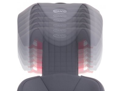 Автокресло Graco Logico L 1-00321595_5