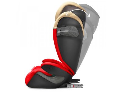 Автокресло Cybex Solution S i-Fix 1-00321979_4