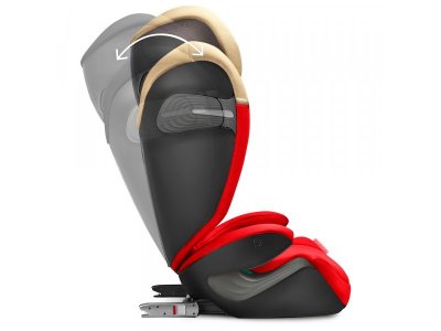 Автокресло Cybex Solution S i-Fix 1-00321979_7