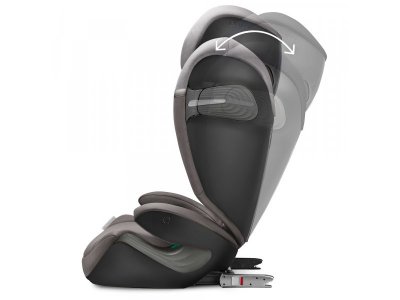 Автокресло Cybex Solution S i-Fix 1-00321984_4