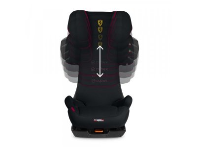 Автокресло Cybex Pallas 2-Fix FE Ferrari 1-00321986_6