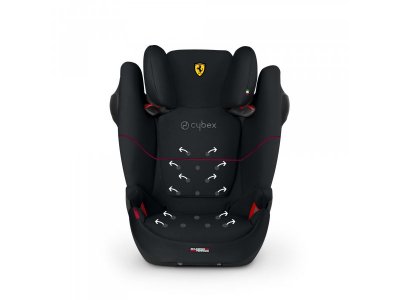 Автокресло Cybex Pallas M-Fix SL FE Ferrari 1-00321991_2