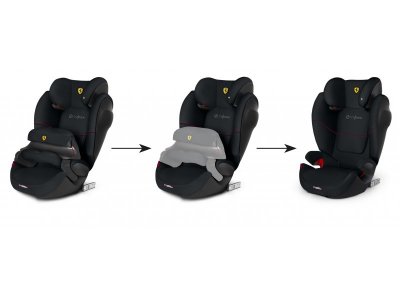 Автокресло Cybex Pallas M-Fix SL FE Ferrari 1-00321991_6