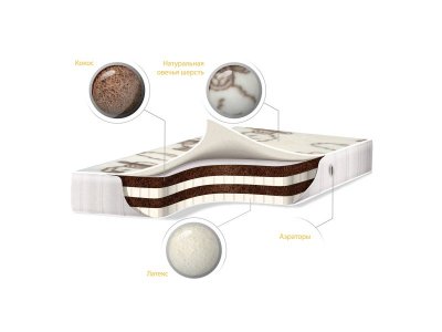 Матрас BabySleep Tesoro Cotton премиум класса, высота 14 см 1-00325617_2