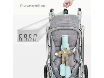 Прогулочная коляска книжка Giovanni Modo+ 1-00329690_4