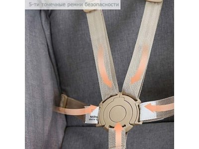 Прогулочная коляска книжка Giovanni Modo+ 1-00329690_6