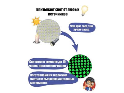 Наклейка-ночник Люми-Зуми, Звездное небо с крупными звездами, А4 1-00329755_5