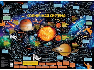 Книга Карта звездного неба для детей с наклейками Низяева Р.В. / Издательство Аст 1-00330033_1
