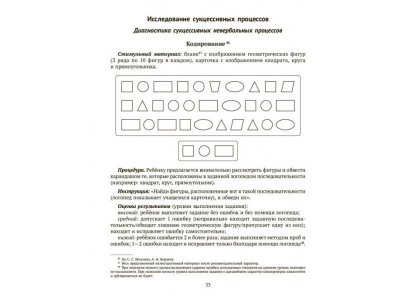 Книга Диагностика и коррекция дисграфии у учащихся с тяжелыми нарушениями речи Прищепова И., Прищепова П. / Издательский Дом Литера 1-00332547_3