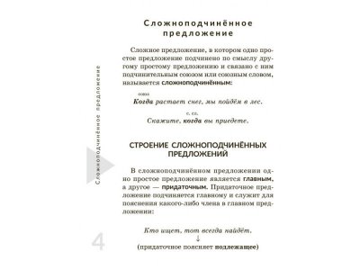 Книга Сложноподчинённое предложение Стронская И. / Издательский Дом Литера 1-00332646_4