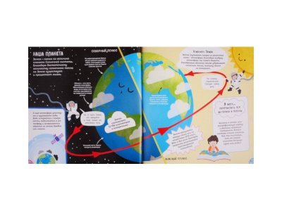Книга Вселенная. Моя первая энциклопедия / Издательство Эксмо 1-00303902_6