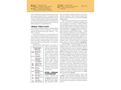 Книга История России. Полная энциклопедия Школьник Ю.К. / Издательство Эксмо 1-00303910_6