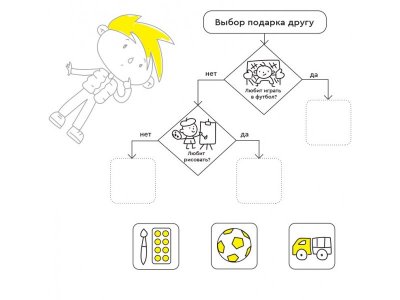 Рабочая тетрадь Реши-Пиши Логика и программирование, 44 л. 1-00337313_4