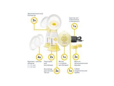 Молокоотсос электрический Medela Swing Maxi Flex, двойной 1-00314307_8
