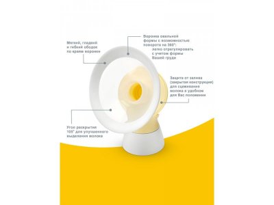 Молокоотсос электрический Medela Swing Maxi Flex, двойной 1-00314307_7