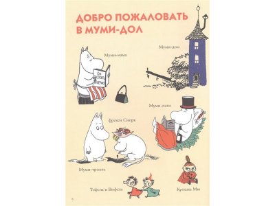 Книга Муми-тролли. Первая энциклопедия в картинках, Туве Янссон / Издательство Аст 1-00306290_4