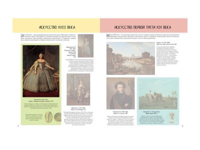 Книга История русской живописи в шедеврах Третьяковской галереи, Бялик В.М. / Machaon 1-00280522_2