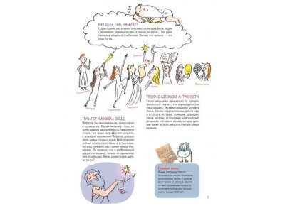 Книга Музыка без тайн! Фишу Б. , Лафит Н. / ИД Питер 1-00308152_5