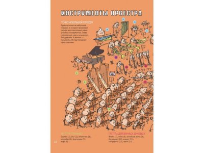 Книга Музыка без тайн! Фишу Б. , Лафит Н. / ИД Питер 1-00308152_6