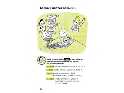 Книга Как работают деньги. Ты и бизнес, Вермонд К., Ханмер К. / Издательство Аст 1-00306173_3
