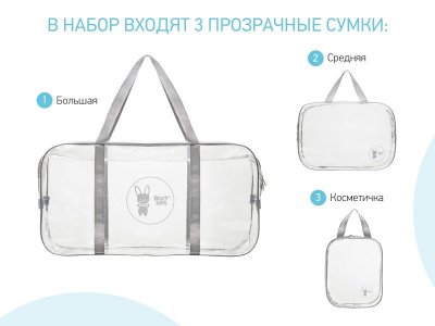 Комплект сумок в роддом Roxy-Kids, 3 шт. 1-00345712_2