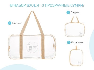 Комплект сумок в роддом Roxy-Kids, 3 шт. 1-00345713_2