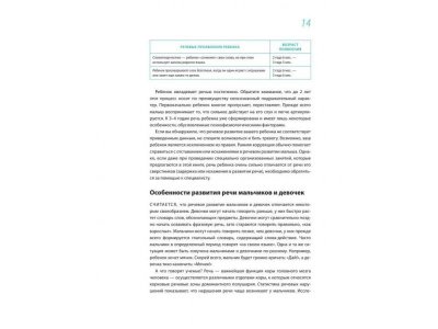 Книга Помогите малышу заговорить. Развитие речи детей 1-3 лет Янушко Е.А. / Издательство Эксмо 1-00304332_6