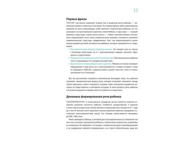 Книга Помогите малышу заговорить. Развитие речи детей 1-3 лет Янушко Е.А. / Издательство Эксмо 1-00304332_9