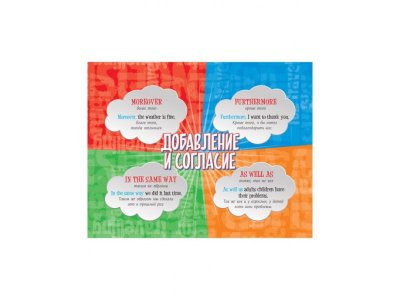 Книга Английский на ладони Английские вводные слова и выражения / ИД Литера 1-00102652_2