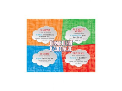 Книга Английский на ладони Английские вводные слова и выражения / ИД Литера 1-00102652_3