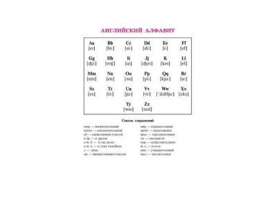 Книга Английская грамматика в таблицах и схемах / ИД Литера 1-00102728_2