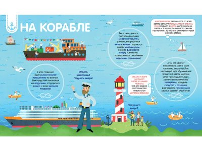 Удивительные энциклопедии. Транспорт. Энциклопедия Крупенская Наталья / Издательство Clever 1-00346547_5