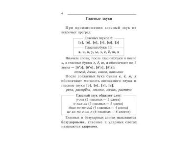 Книга Правила русского языка Орфограммы для уч-ся 1-6 класс / ИД Литера 1-00102741_3
