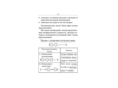 Книга Пунктуационный разбор предложения Ушакова О. / Издательский Дом Литера 1-00332608_4