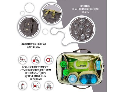 Рюкзак для мамы Nuovita Capcap Mini 1-00342600_17