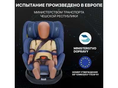 Автокресло Nuovita Maczione NiS2-1 1-00346838_13