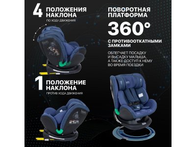 Автокресло Nuovita Maczione NiS2-1 1-00346838_17