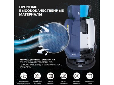 Автокресло Nuovita Maczione NiS2-1 1-00346838_19