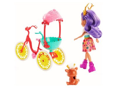 Кукла Mattel Enchantimals с питомцем и транспортным средством Велосипедисты 1-00349483_8