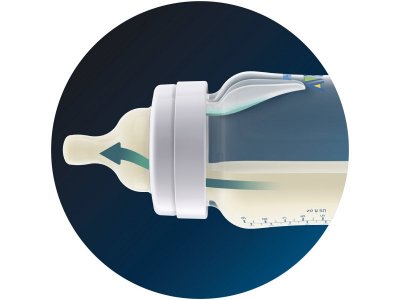 Набор бутылочек Philips Avent Anti-colic с клапаном Airfree 0+, 125 мл и 260 мл 1-00230090_4