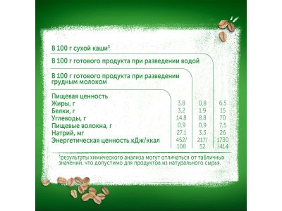 УЦЕНКА! Каша Gerber Organic безмолочная овсяная 180 г 1-00354589_14