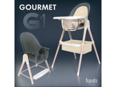 Стульчик для кормления Nuovita Gourmet G1 Standart 1-00353909_33