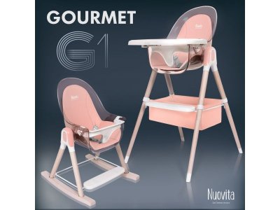 Стульчик для кормления Nuovita Gourmet G1 Lux 1-00353914_29